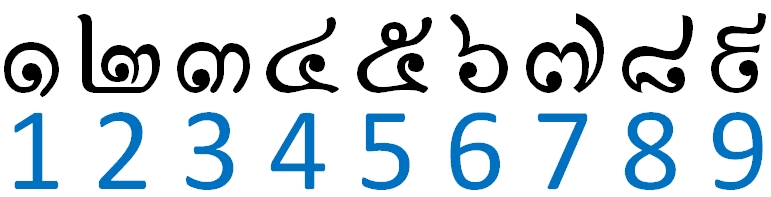Thai_numerals_numbers_2.jpg
