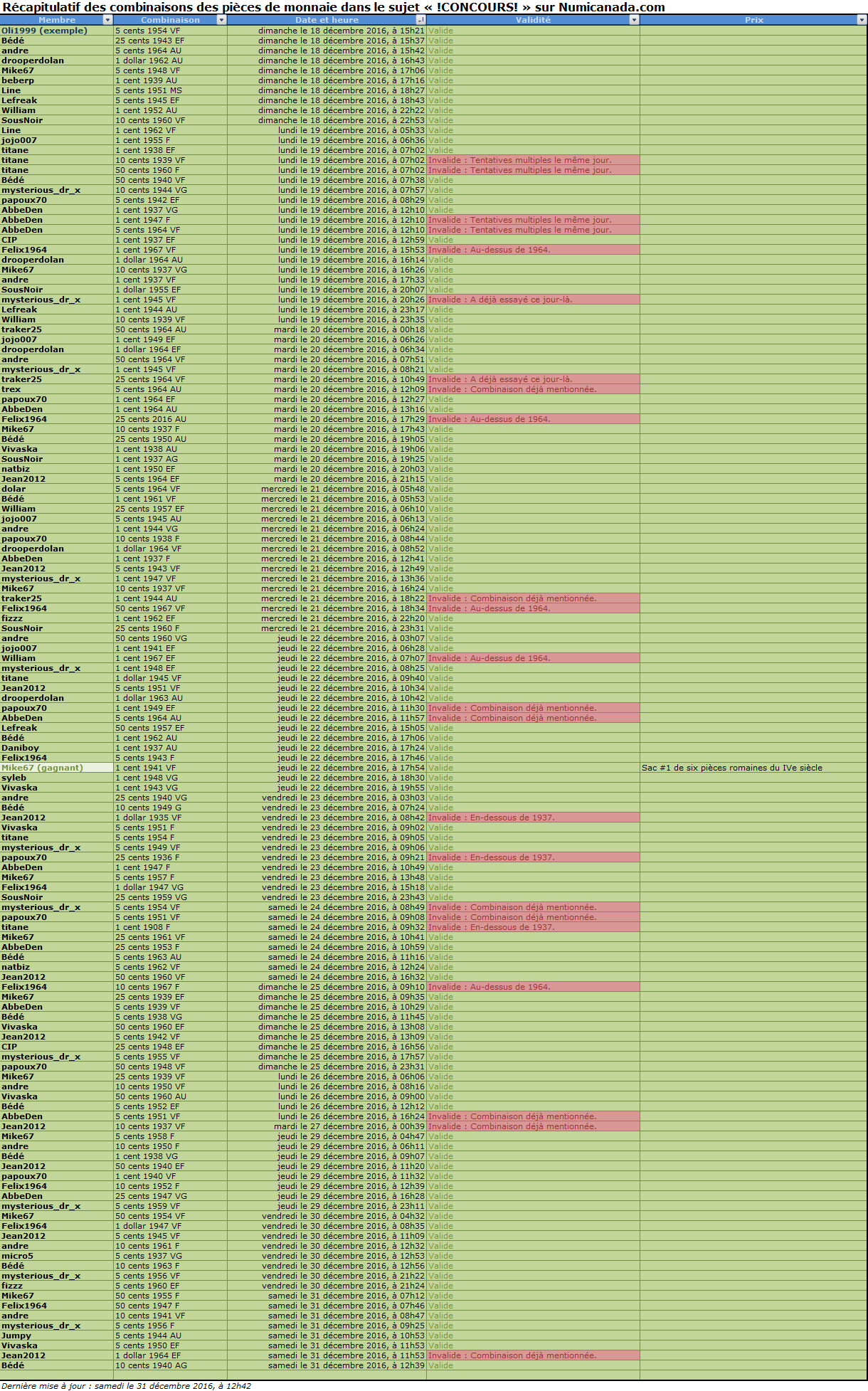 Récapitulatif !CONCOURS!.png
