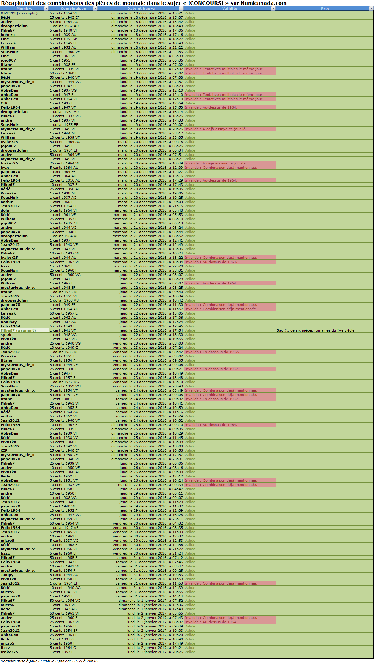 Récapitulatif !CONCOURS!.png