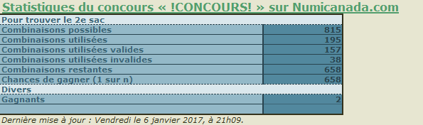 Statistiques !CONCOURS!.png