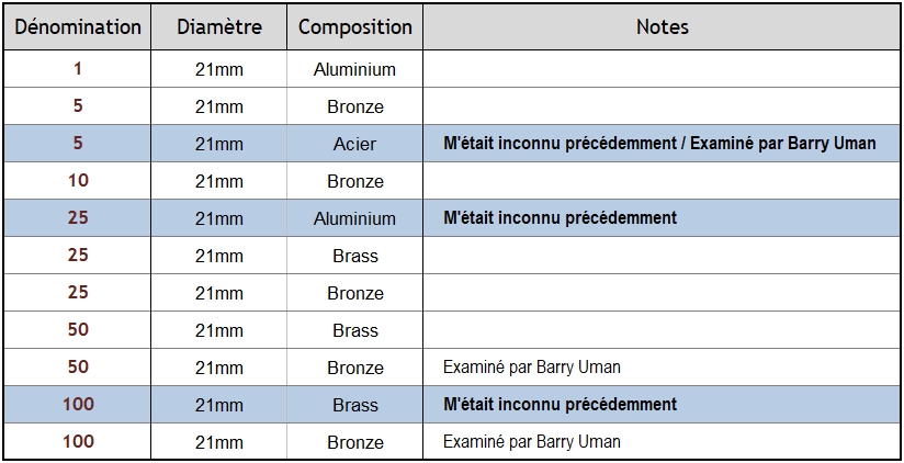 Numi - Jeton Scolaire.jpg
