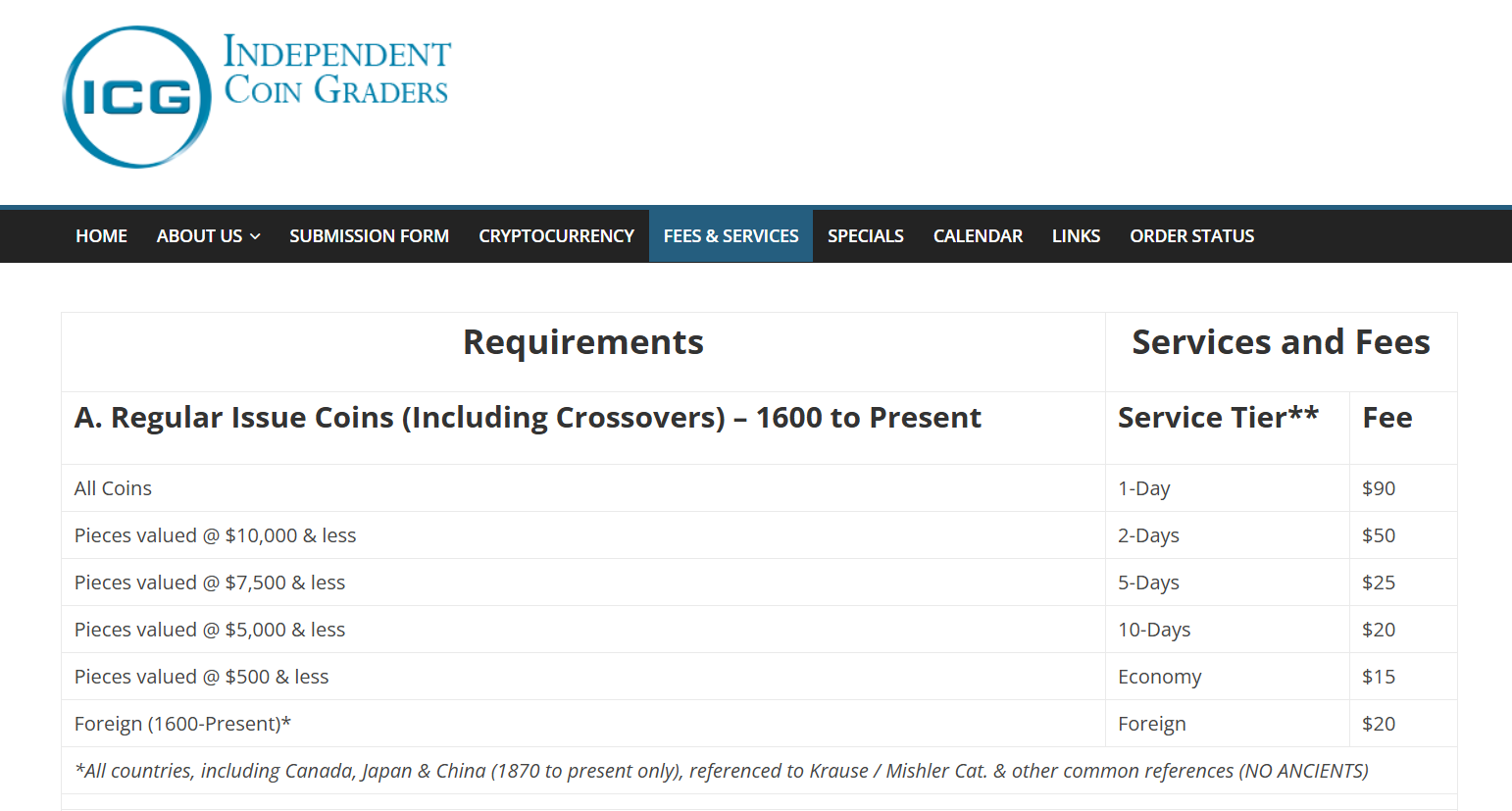 ICG fees.png