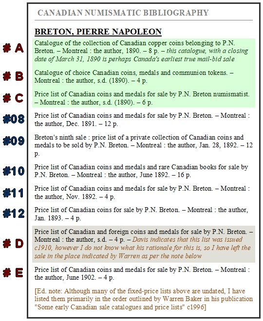Numi - Breton Sale Lists (Canadian Numismatic Bibliography (Darryl A. Atchison)).jpg