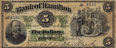 Billets de la Bank of Hamilton de 1887