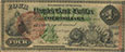 Billets de la People's Bank of Halifax de 1870