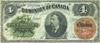 Billets du Dominion of Canada de 4 dollars 1882